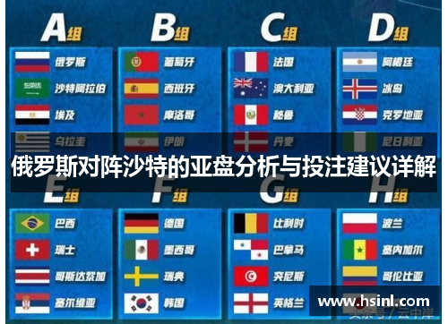 俄罗斯对阵沙特的亚盘分析与投注建议详解